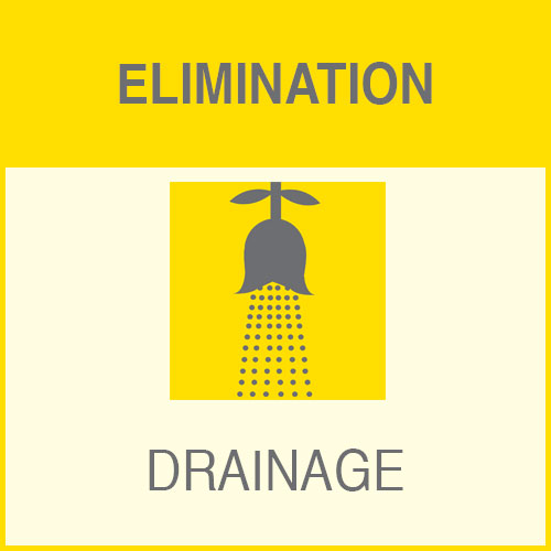 Elimination - drainage