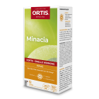 ORTIS - Minacia FORTE