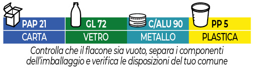 Le tri plus facile: bouteille (tri verre). Etui + bouchon + gobelet (bac de tri). Séparer les éléments avant de trier.